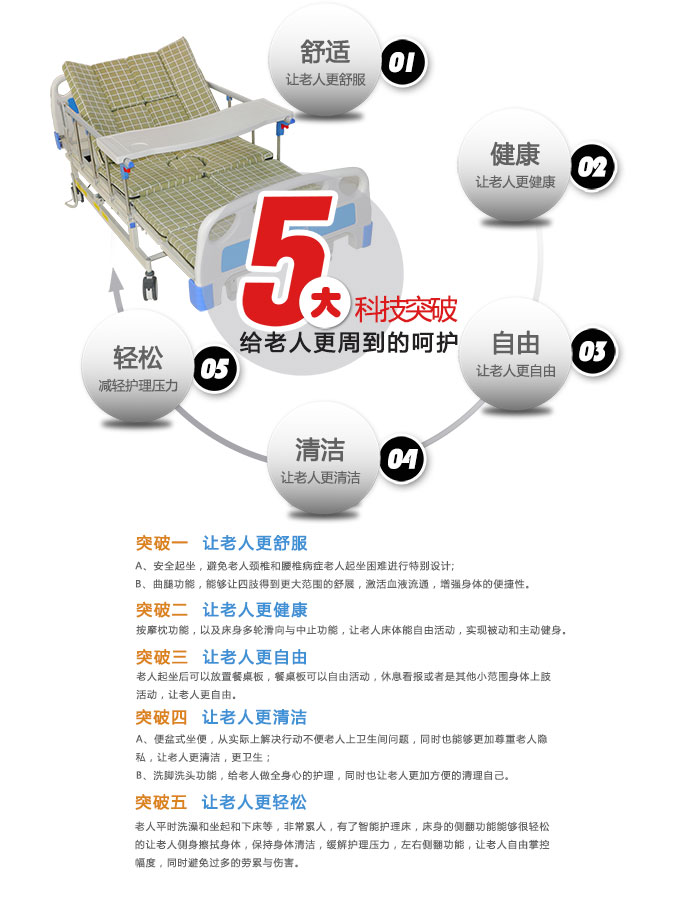 ���ܻ�����